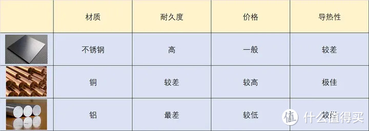 2024高性价比咖啡机推荐｜意式半自动咖啡机怎么选｜意式半自动咖啡机选购指南