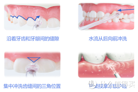 冲牙器推荐怎么选？2024年最新全面冲牙器测评盘点：洁碧、扉乐、松下、舒客、素士7大爆款机型强强PK！