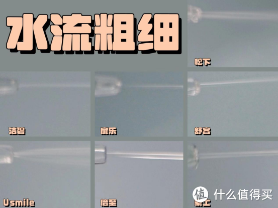 冲牙器推荐怎么选？2024年最新全面冲牙器测评盘点：洁碧、扉乐、松下、舒客、素士7大爆款机型强强PK！