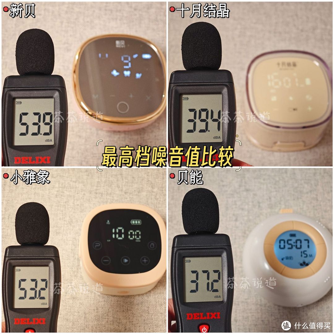 电动吸奶器怎么选，哪款性价比最高？新贝、十月结晶、小雅象、贝能品牌实测