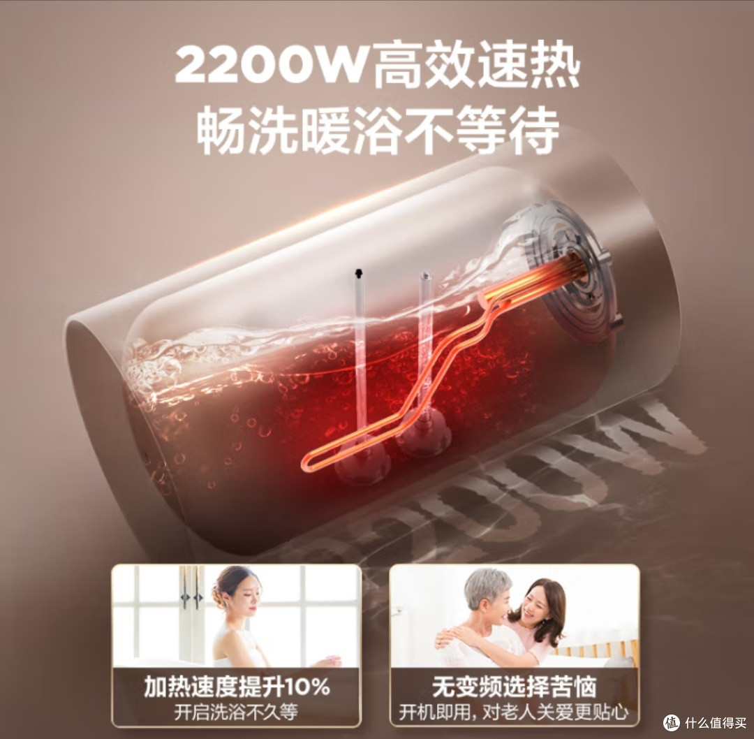 过年回老家的冲澡利器,海尔金榜热水器,值得考虑