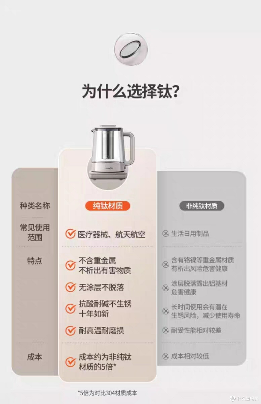 冬日要养生,九阳养生壶助力你的健康。