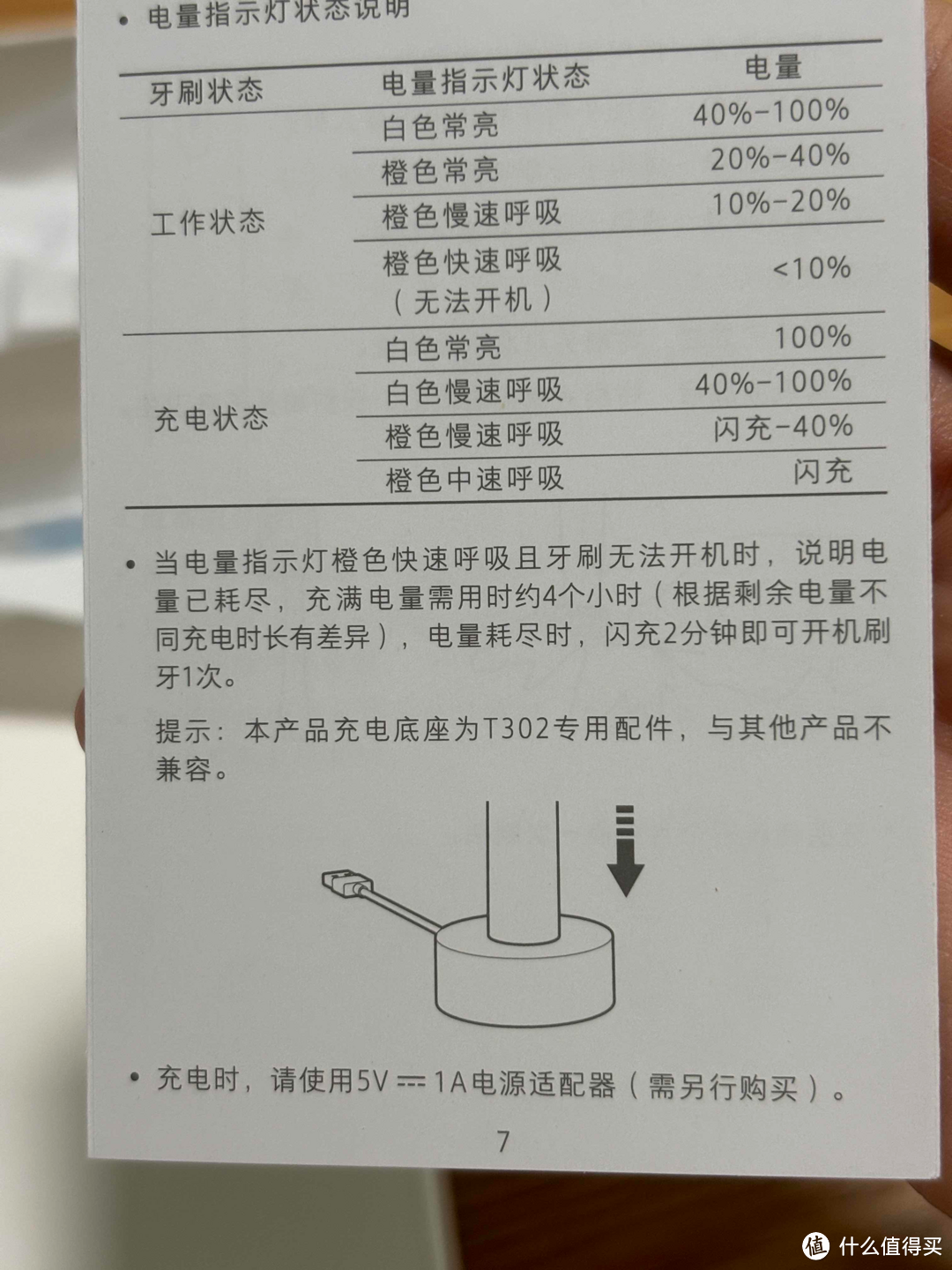 米家小米电动牙刷T302深度测评——科技与口腔护理的完美融