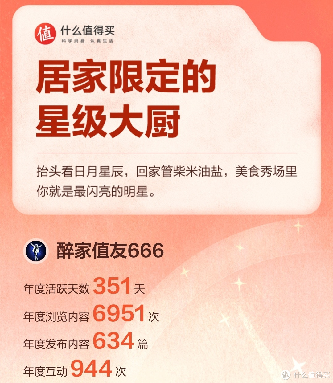 2024继续保持热爱！