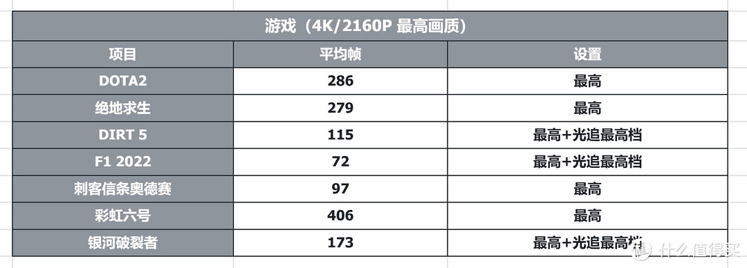 可装4090显卡的A4 ITX：AKLLA A4Max+七彩虹板卡