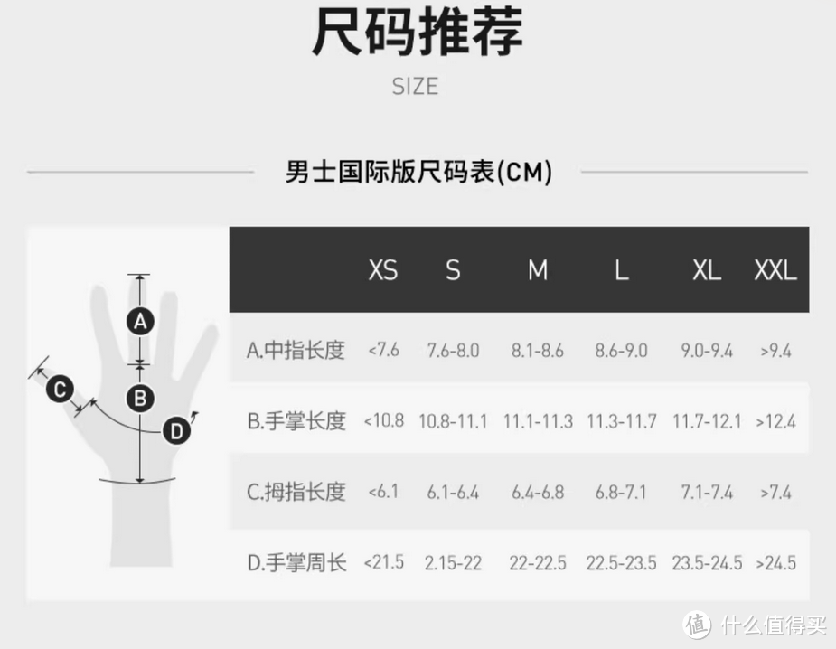 春秋骑行好帮手——闪电保暖抓绒骑行手套