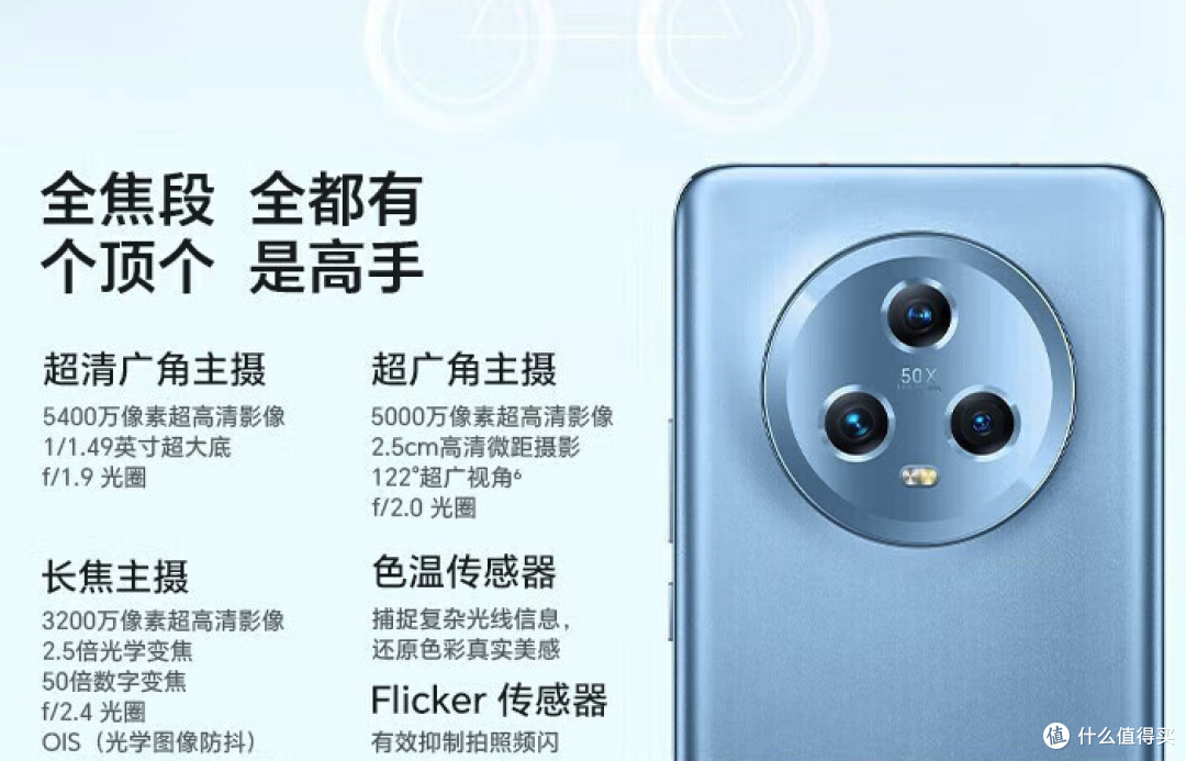 荣耀开始妥协,Magic5再跌1000元,16G+512G+三主摄