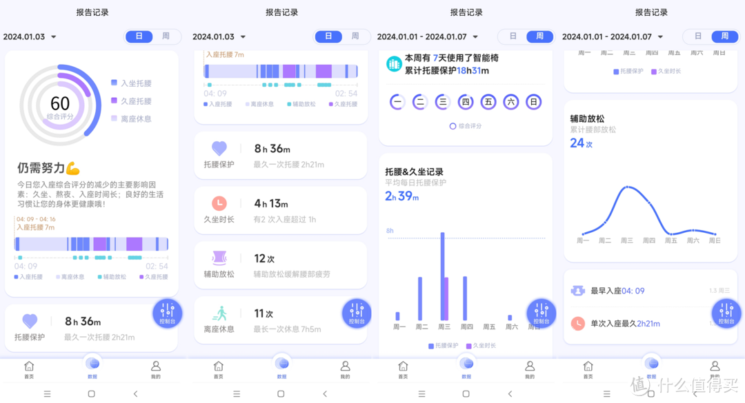 智能人体工学椅测评：贝氪智能气动托腰椅，能加热按摩、具有久坐提醒的智能人体工学椅！