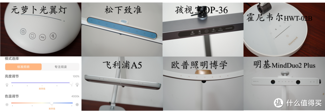 2024年护眼台灯选购指南|上千元的儿童护眼台灯是不是智商税?超全解析+7款横评实测