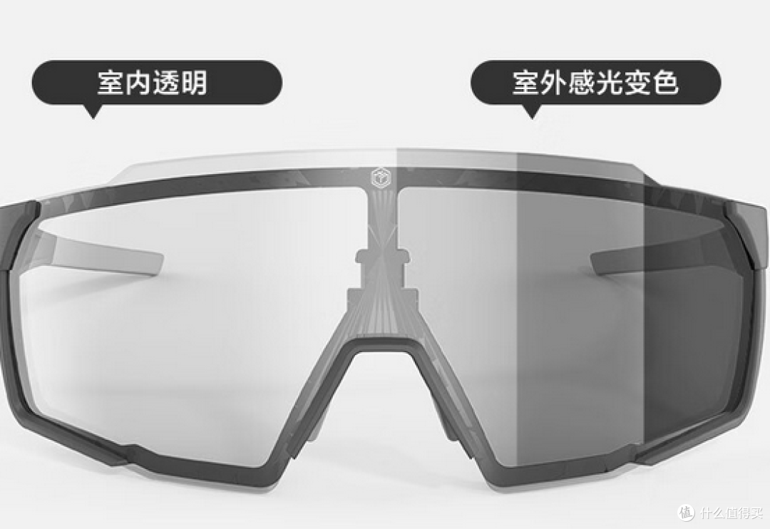 告别刺眼阳光!骑行眼镜让你一路畅行无阻!