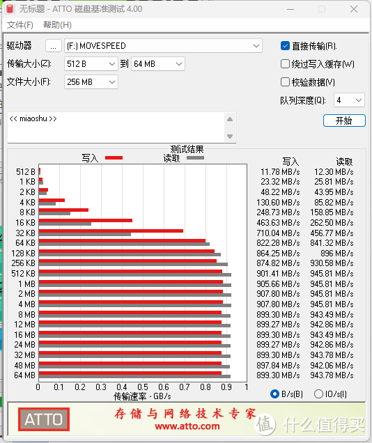 移速磁吸移动固态硬盘：专为iPhone 15打造的存储解决方案