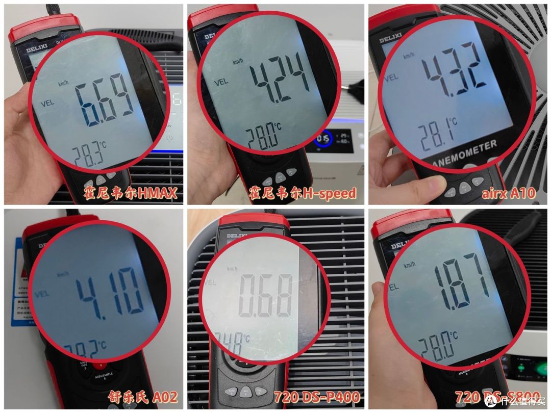 空气净化器深度测评异军突起的霍尼韦尔为什么突然这么受欢迎