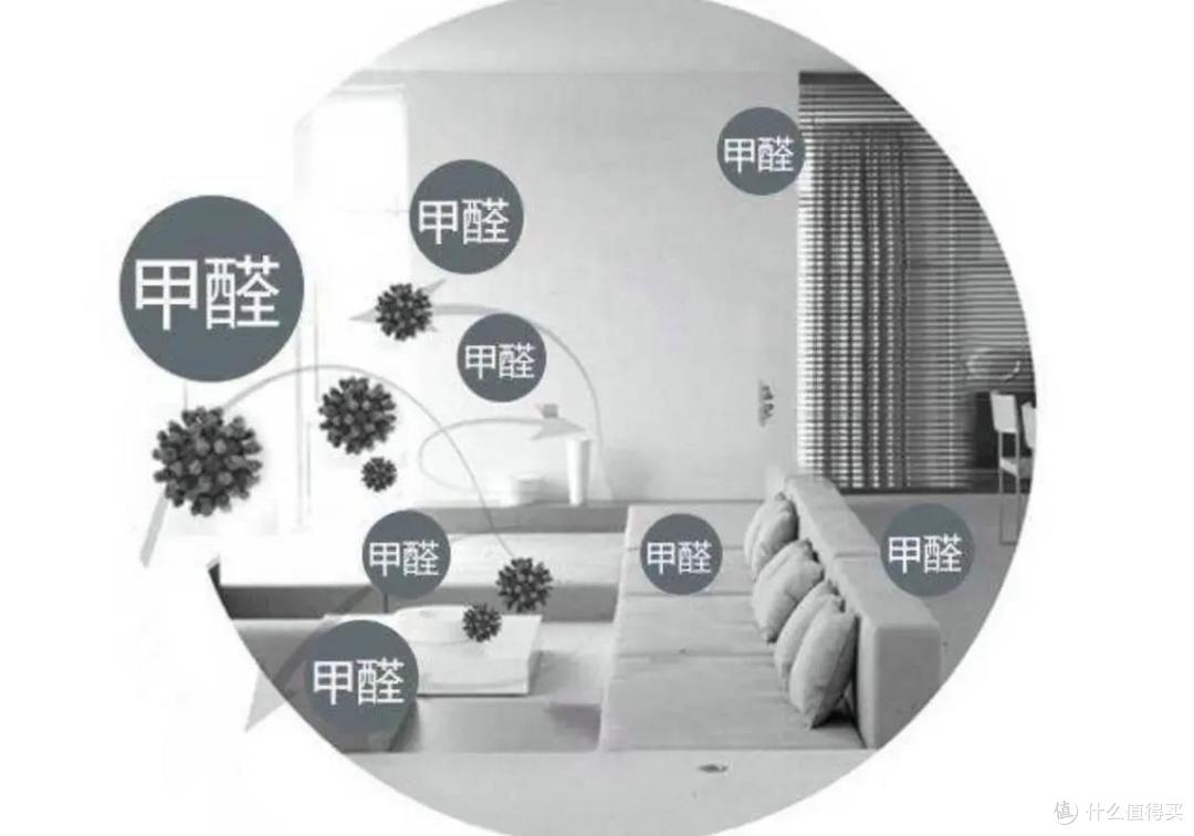 深度测评20+款空气净化器吐血总结：空气净化器该怎么选？热门产品究竟谁更能打？