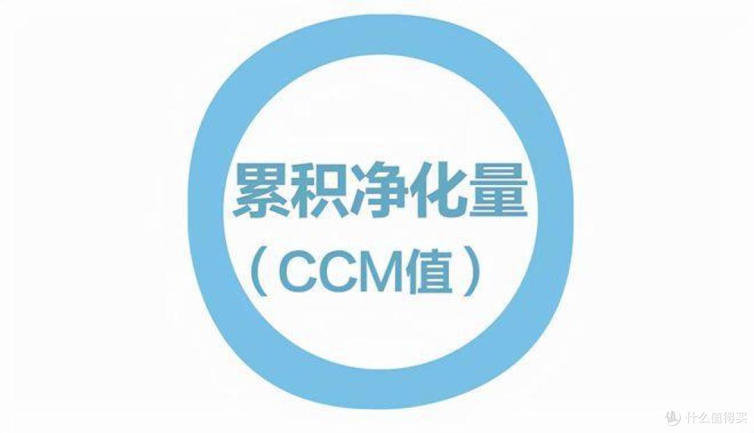 深度测评20+款空气净化器吐血总结：空气净化器该怎么选？热门产品究竟谁更能打？