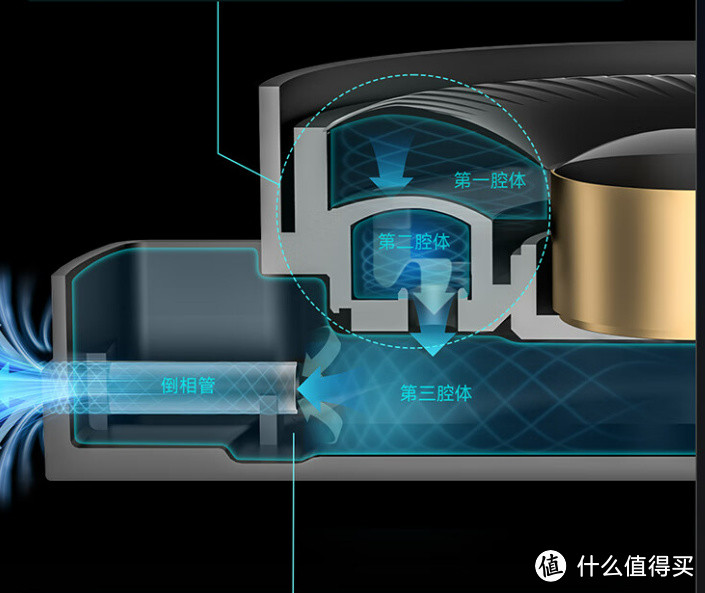 漫步者G6Pro测评:出色的游戏耳机就应该是这个样子