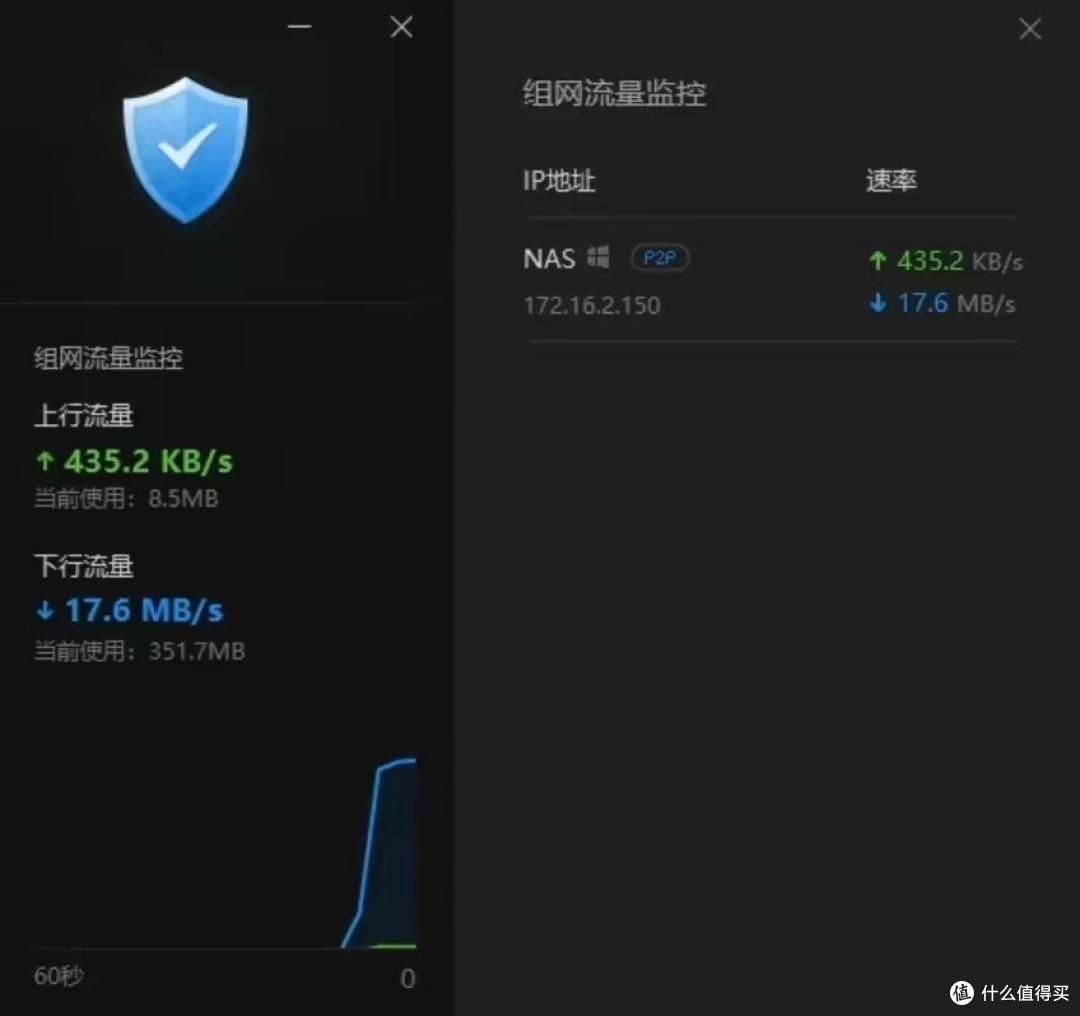 有效率又安全,企业无忧、员工开心!贝锐蒲公英,让企业办公更有生产力!