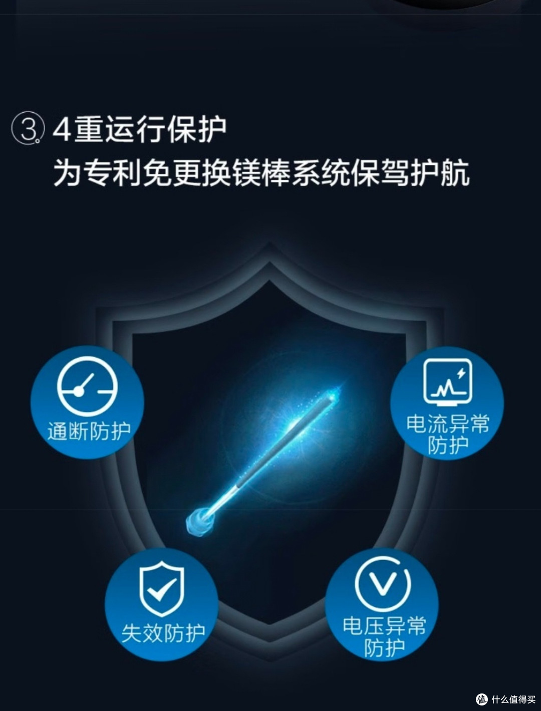 史密斯(A.O.SMITH)60升电热水器 专利免更换镁棒 金圭内胆 速热节能 纤美长款 大屏E60VC0 一级能效