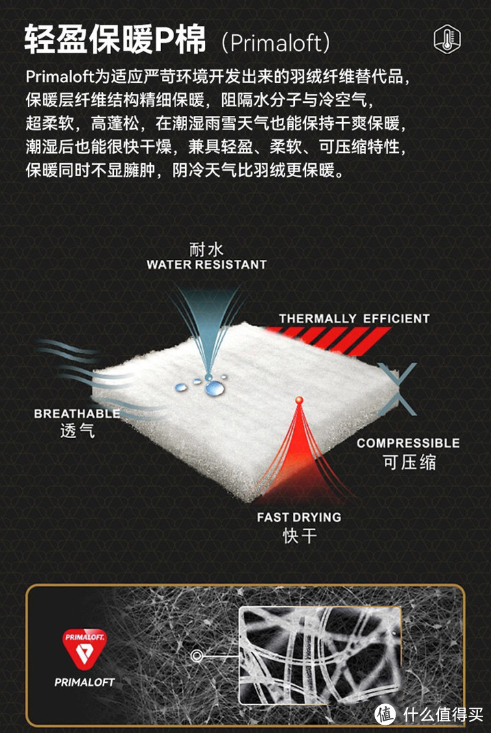 户外装备:始祖鸟阿童木Atom棉服 SL、LT、AR究竟该怎么选?