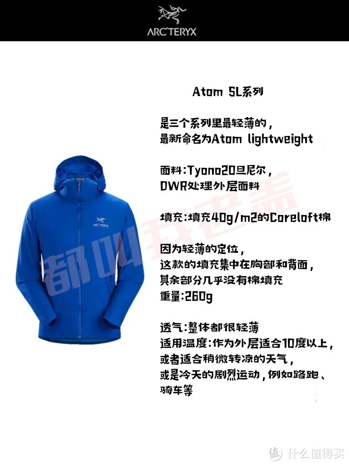 户外装备:始祖鸟阿童木Atom棉服 SL、LT、AR究竟该怎么选?