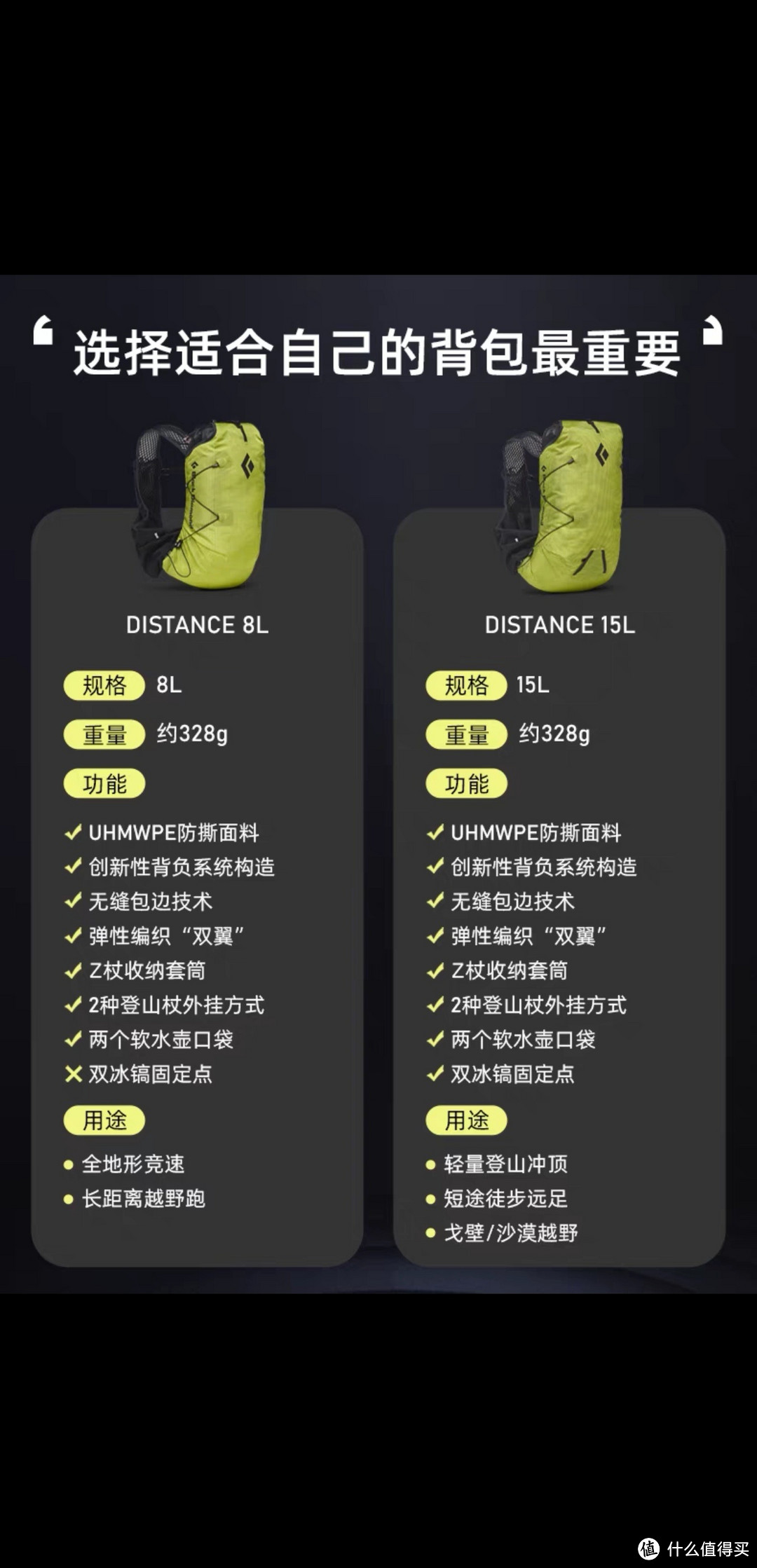 户外好物分享之Black Diamond越野攀登背包