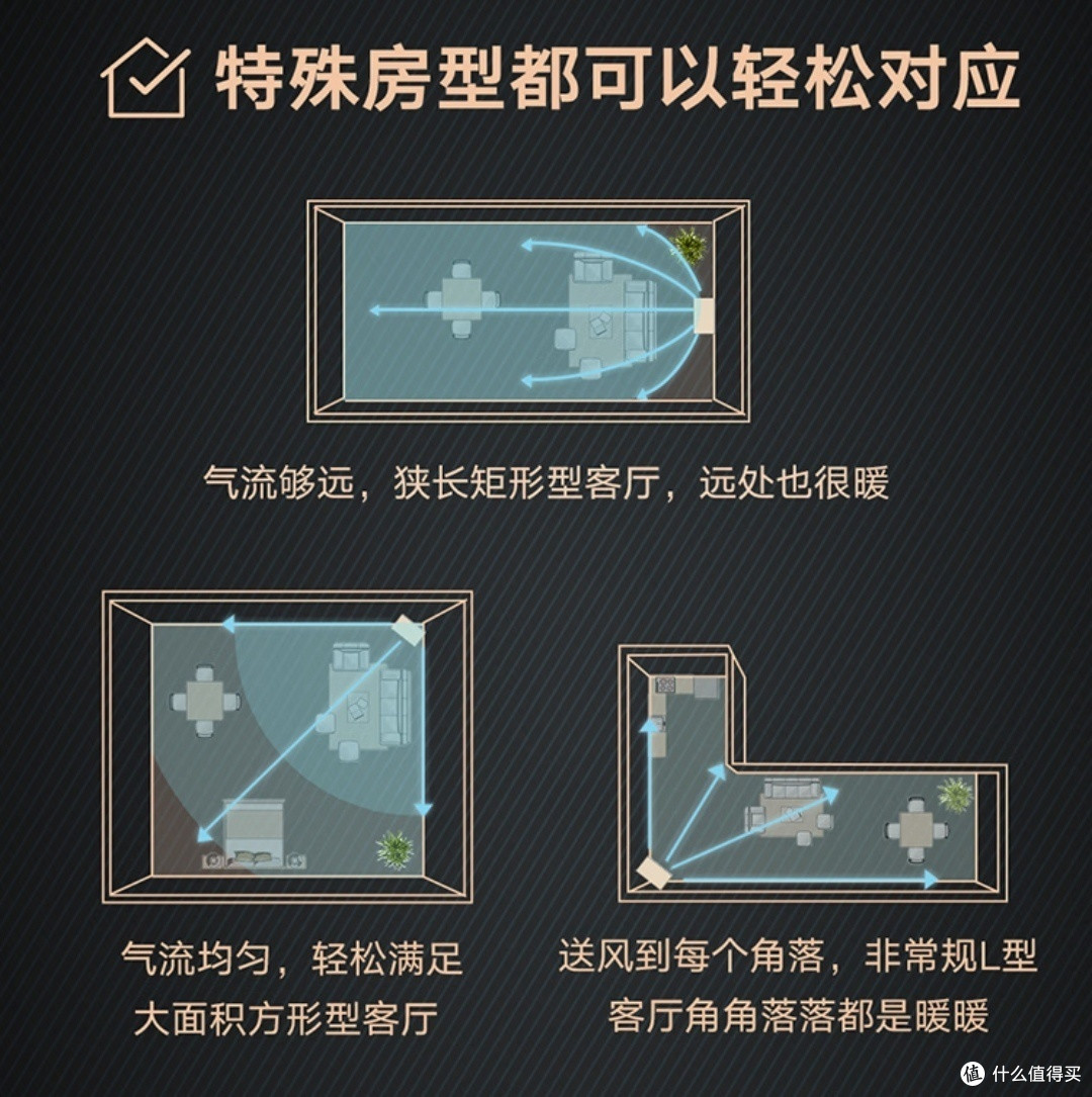 大金空调:29-49㎡适用新二级能效3匹变频冷暖家用客厅立式柜机