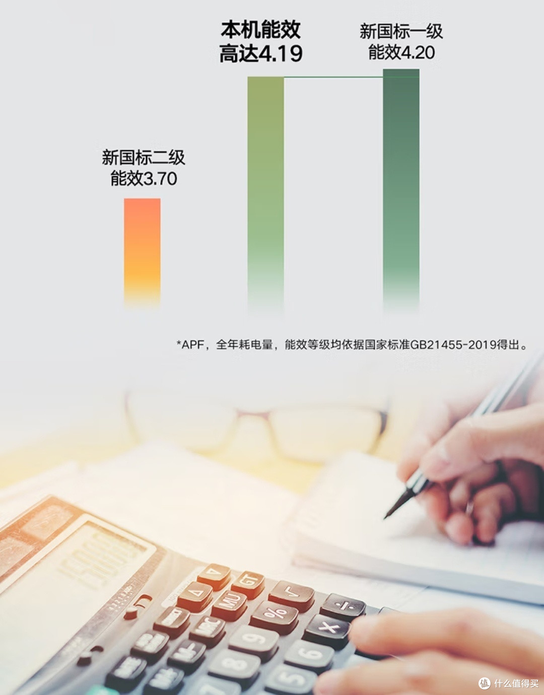 大金空调:29-49㎡适用新二级能效3匹变频冷暖家用客厅立式柜机