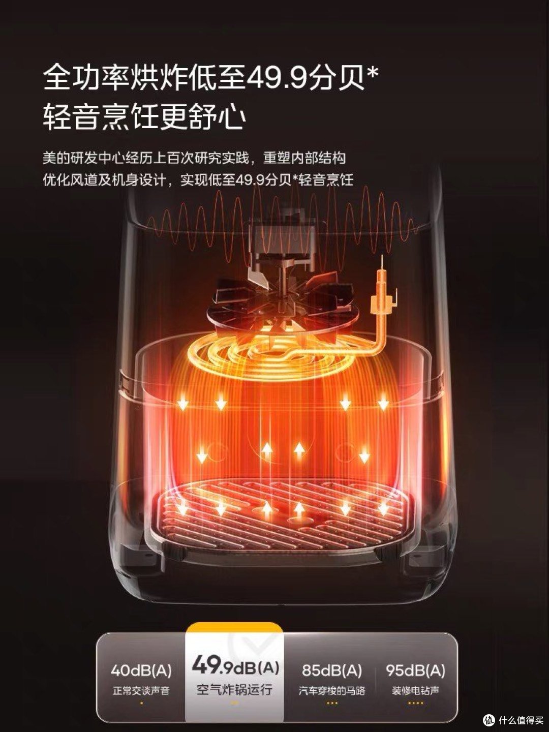 【把你变成厨艺大神】🔥
