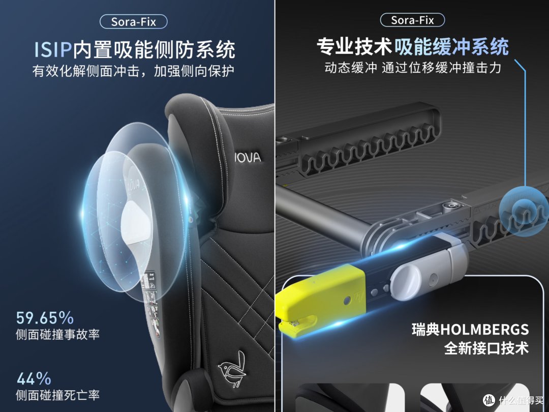 送新手爸妈的礼物怎么选?我推荐蓝宝奶瓶消毒柜/VISTA V2婴儿推车/AVOVA斯罗拉儿童安全座椅!