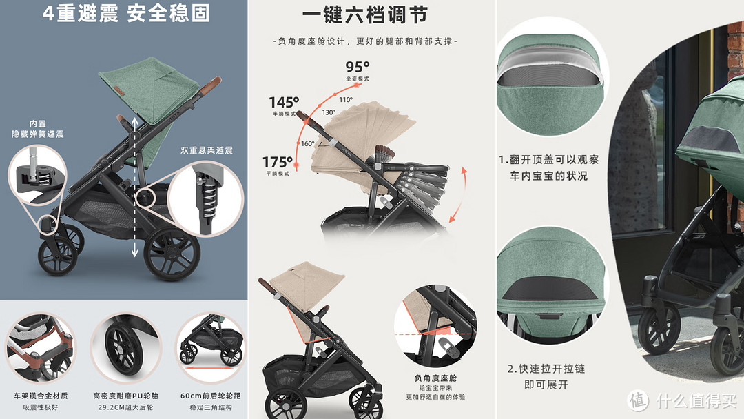 送新手爸妈的礼物怎么选?我推荐蓝宝奶瓶消毒柜/VISTA V2婴儿推车/AVOVA斯罗拉儿童安全座椅!