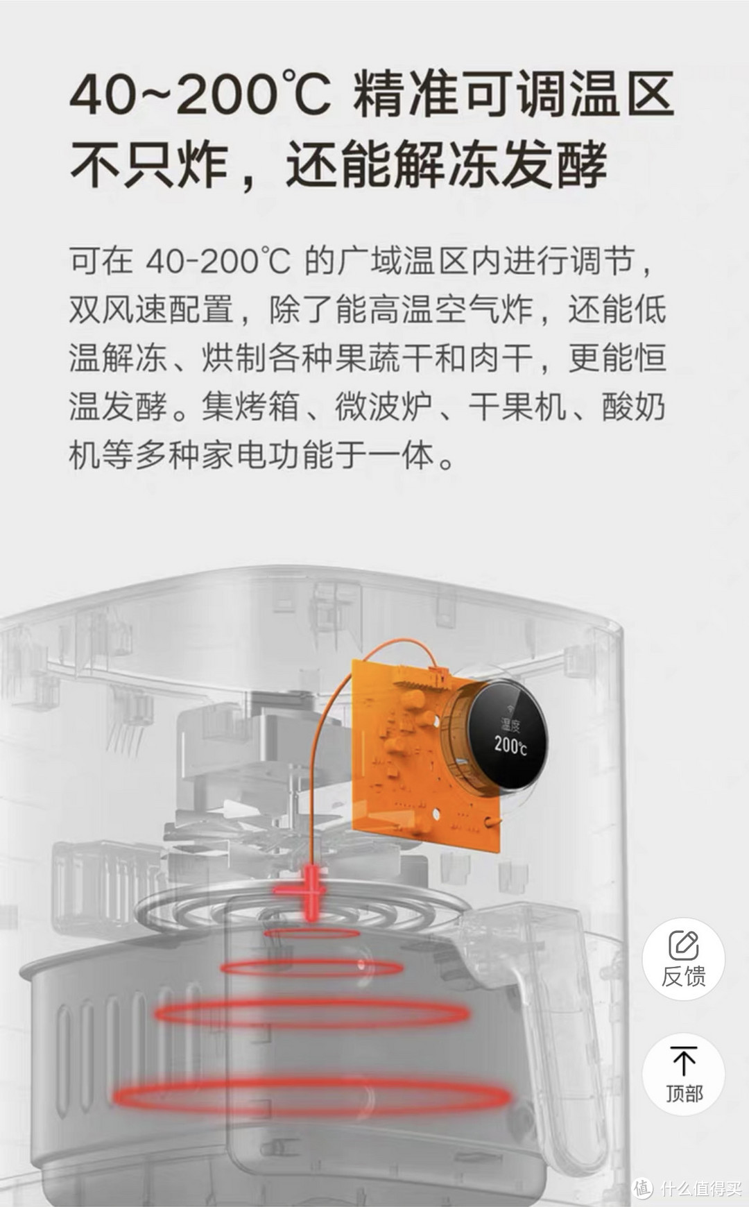空气炸锅,真的有那么神奇吗