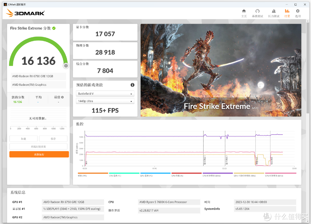 2K档买啥卡？除了RTX4060，还有技嘉RX 6750 GRE 12GB Eagle猎鹰