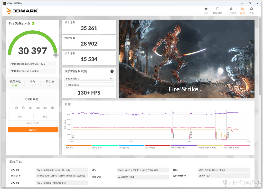 2K档买啥卡？除了RTX4060，还有技嘉RX 6750 GRE 12GB Eagle猎鹰