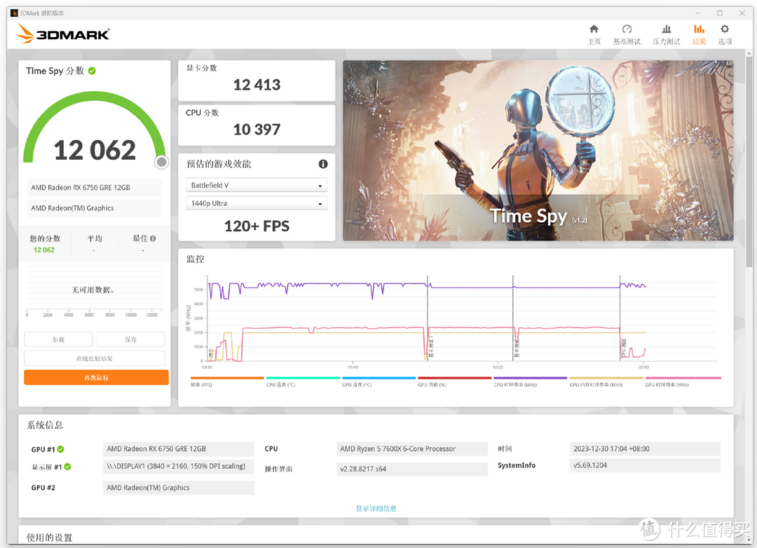 2K档买啥卡？除了RTX4060，还有技嘉RX 6750 GRE 12GB Eagle猎鹰