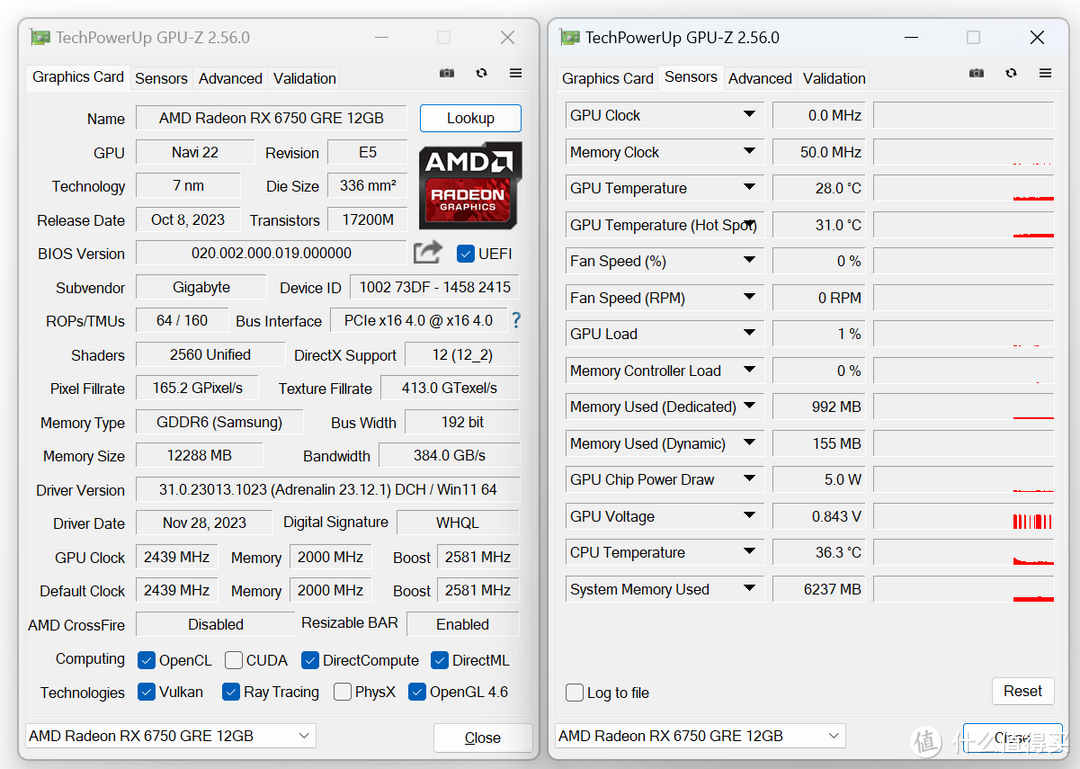 2K档买啥卡？除了RTX4060，还有技嘉RX 6750 GRE 12GB Eagle猎鹰