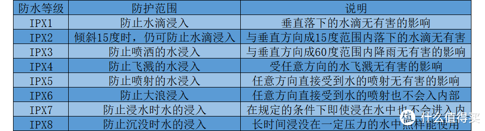 2024年十二款开放式耳机推荐，内附全网超详细的干货分享