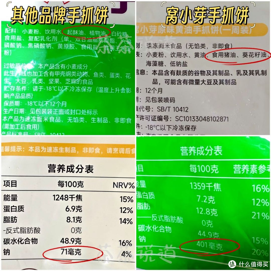 新年送礼给吃货小朋友，有哪些健康又美味的好选择？