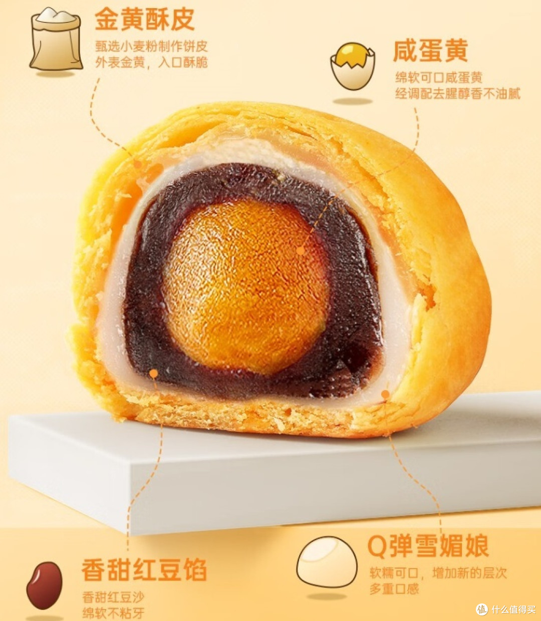 诱人口感，咸香酥脆——比比赞（BIBIZAN）蛋黄酥