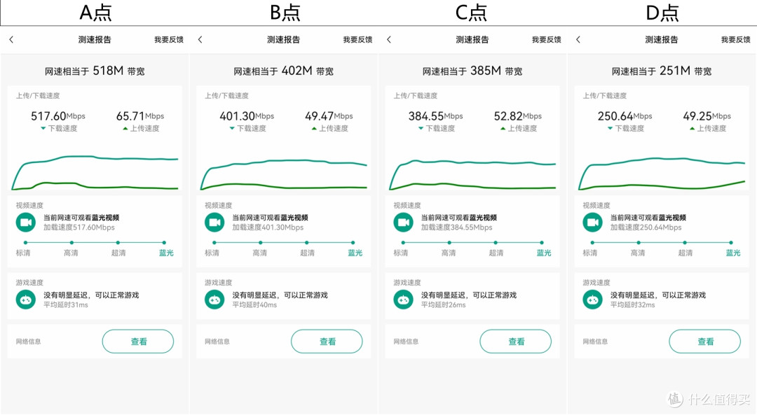 电竞路由怎么选?锐捷黑豹X30E Pro,我的游戏加速神器