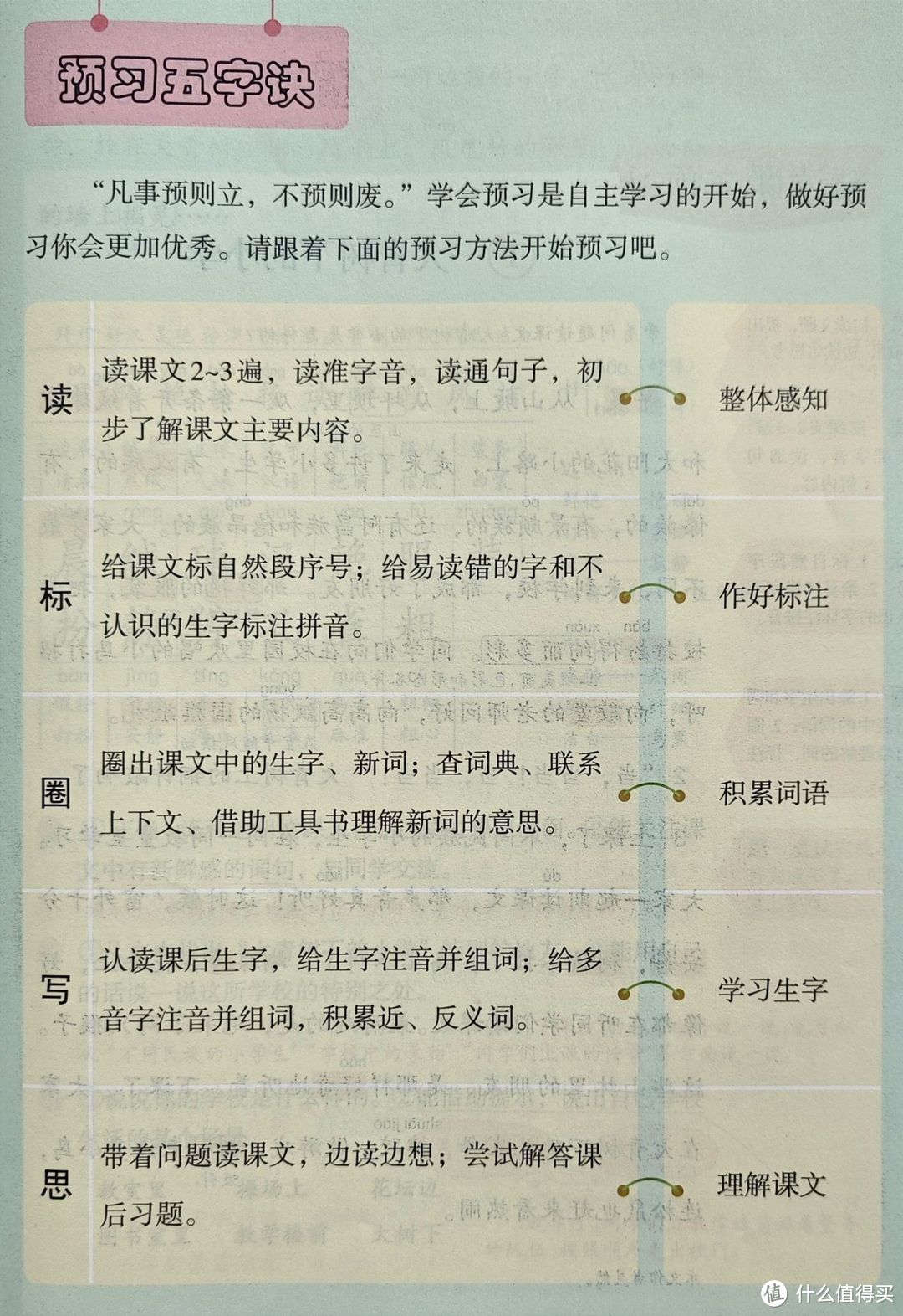 别轻易给孩子辅导功课，小心把娃带坑里！过来人吐血经验总结