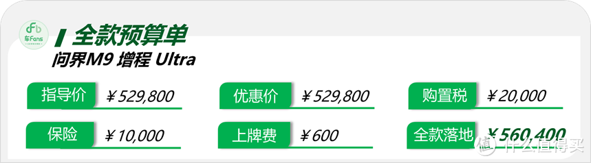 问界M9新车快报：上市后成为客流担当，5成客户对比理想L9