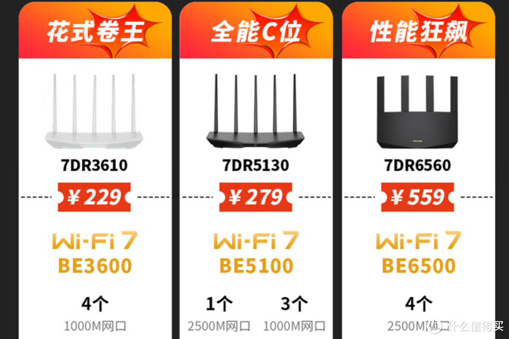 WiFi7中的全能王，只卖两百多的TP-LINK BE5100，首发开箱评测