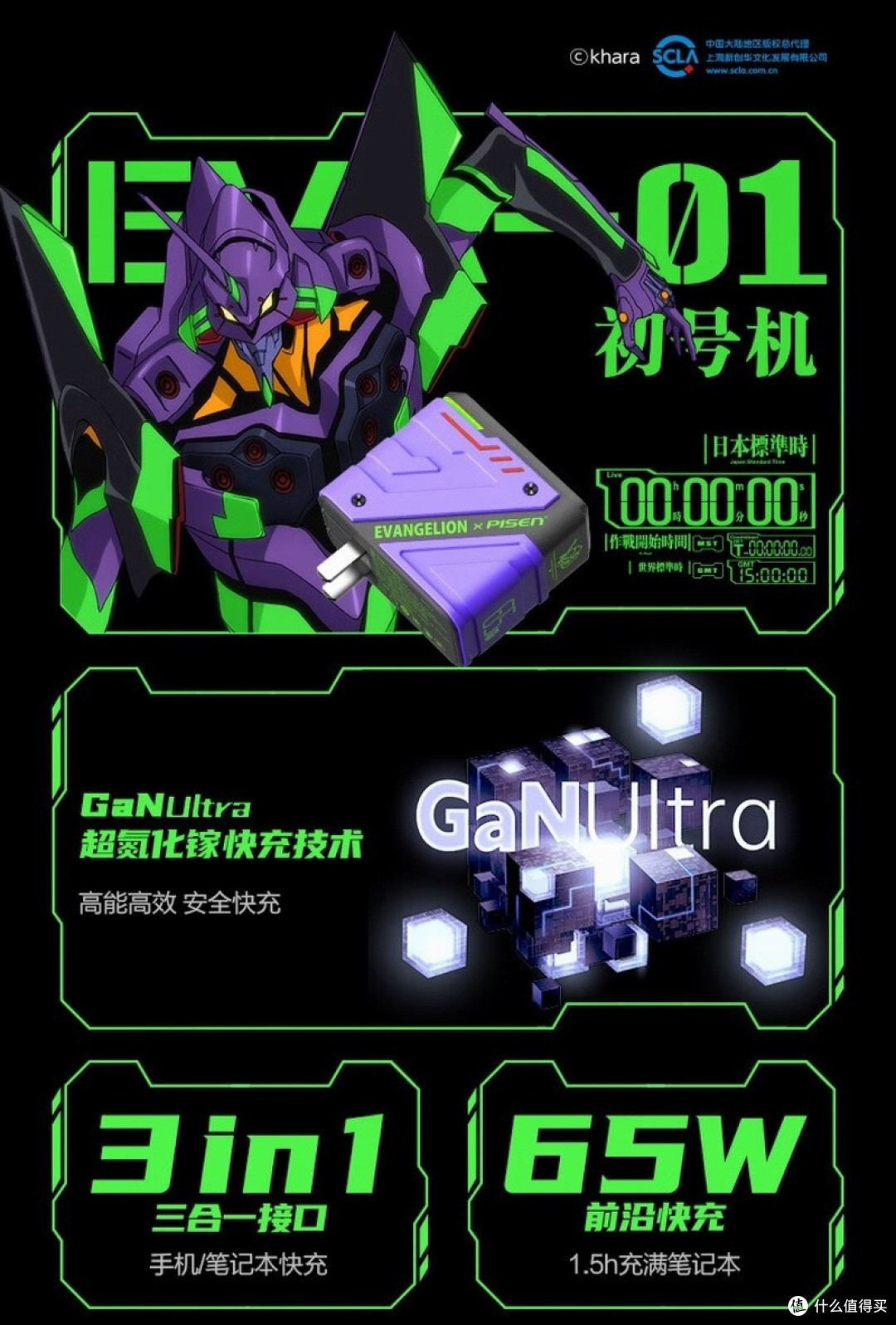 品胜x新世纪福音战士，EVA 65W氮化镓机甲充电器开售_充电器_什么