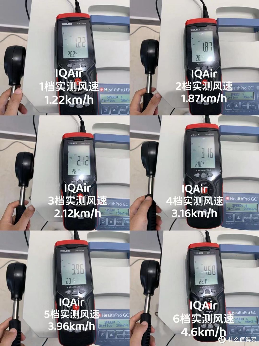 除甲醛空气净化器比拼：IAM、戴森、舒乐氏、IQAir空气净化器测评，网红爆款空气净化器是否真的靠谱？