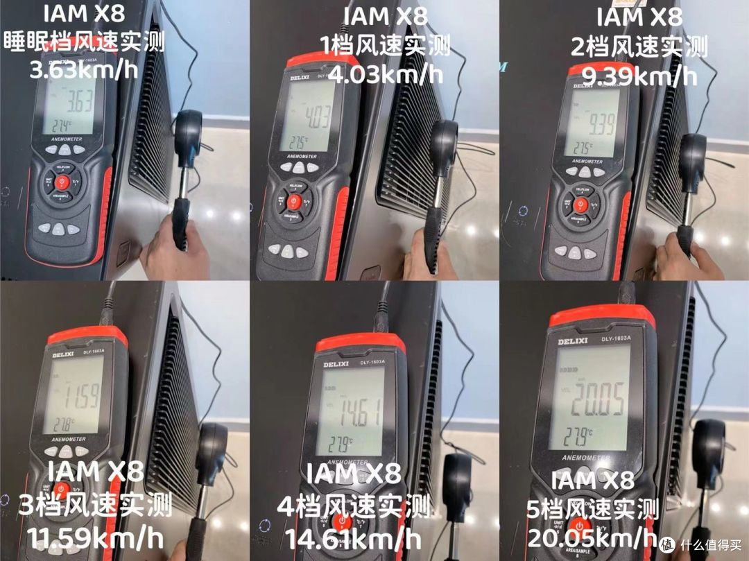除甲醛空气净化器比拼:IAM、戴森、舒乐氏、IQAir空气净化器测评,网红爆款空气净化器是否真的靠谱?