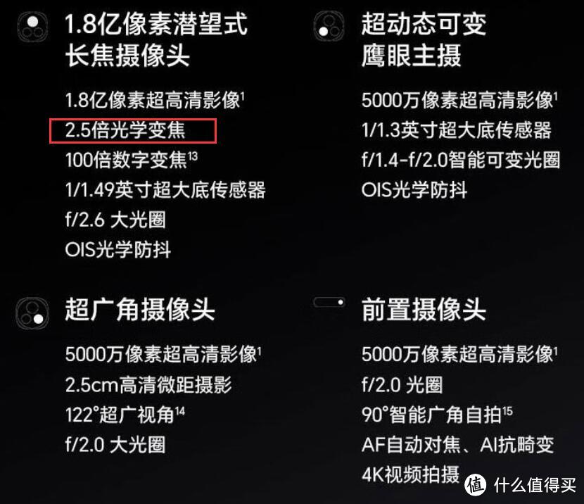 春节买手机 旗舰机选哪款——小米14 小米14 Pro X100 Pro 一加 12 OPPO X7 Ultra 荣耀Magic 6 Pro简评