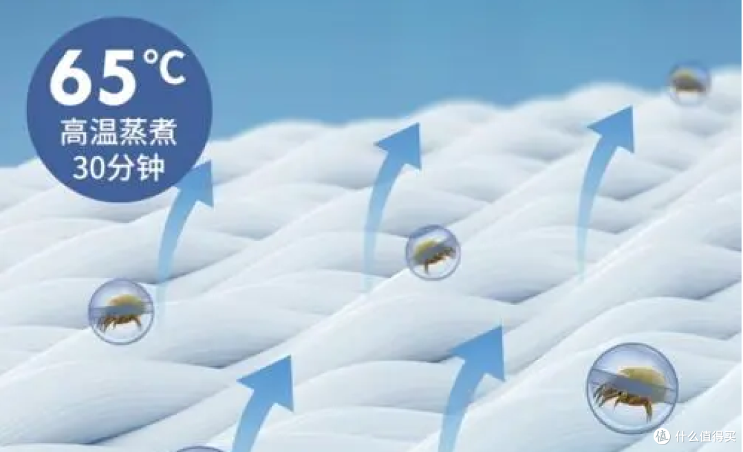 内衣洗衣机要怎么选？目前口碑最好的迷你洗衣机推荐