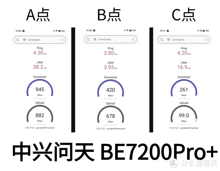 2024年WIFI7路由器怎么选？中兴，小米，TP-Link 哪款路由器好用呢？