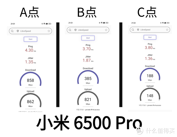 2024年WIFI7路由器怎么选？中兴，小米，TP-Link 哪款路由器好用呢？