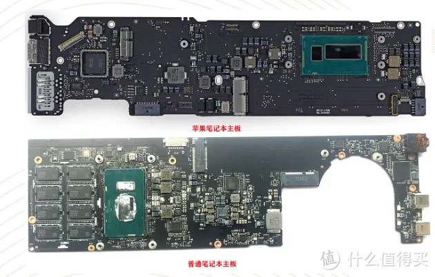 Macbook 烧主板，原因竟然是这些！扩展坞：这锅我不背