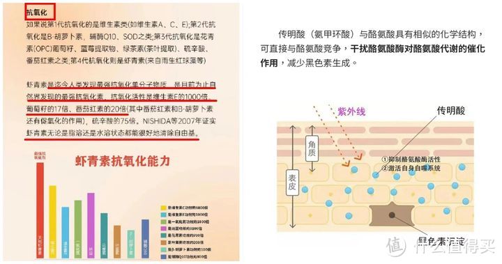 2024热门面膜推荐丨补水保湿、美白提亮、控油祛痘面膜推荐，让人无法拒绝的高性价比面膜！